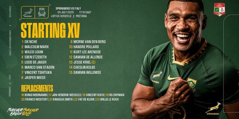 Springbok vs Italy Preview: Five Key Talking Points Ahead of Loftus Test