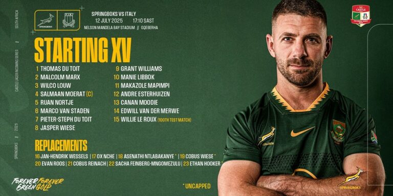Springbok vs Italy Preview: Five Key Talking Points