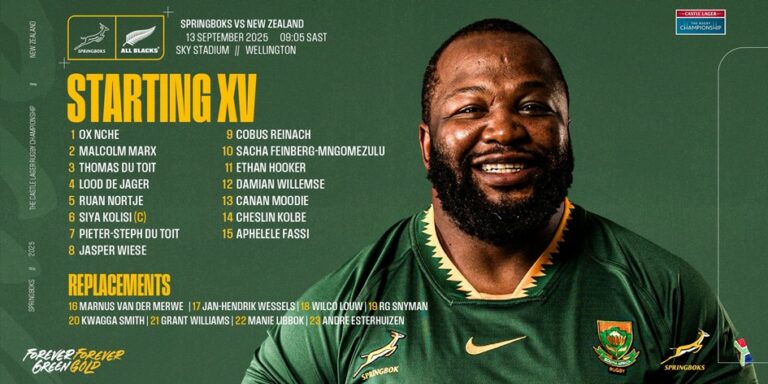 Springboks vs All Blacks 2025: Must-Win Clash